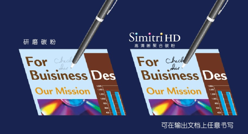 柯尼卡美能達Simitri HD聚合碳粉 柯尼卡美能達Simitri HD聚合碳粉