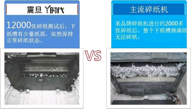 震旦AS086碎紙機(jī)使用情況 震旦AS086碎紙機(jī)使用情況