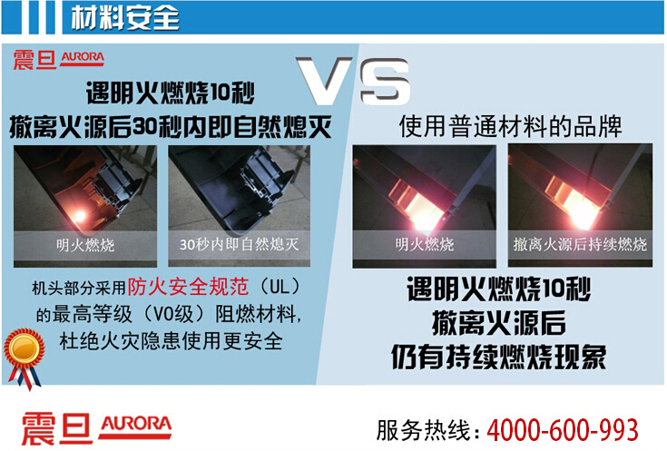 震旦AS668CD碎紙機材料選用 震旦AS668CD碎紙機材料選用