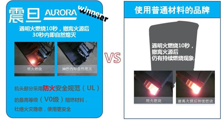 震旦AS081C碎紙機材料 震旦AS081C碎紙機材料