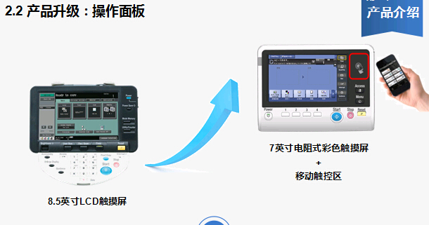 柯尼卡美能達bizhub367系列7英寸電阻式彩色觸摸屏幕 柯尼卡美能達bizhub367系列7英寸電阻式彩色觸摸屏幕
