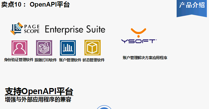 柯尼卡美能達bizhub227復印機OpenAPI平臺 柯尼卡美能達bizhub227復印機OpenAPI平臺