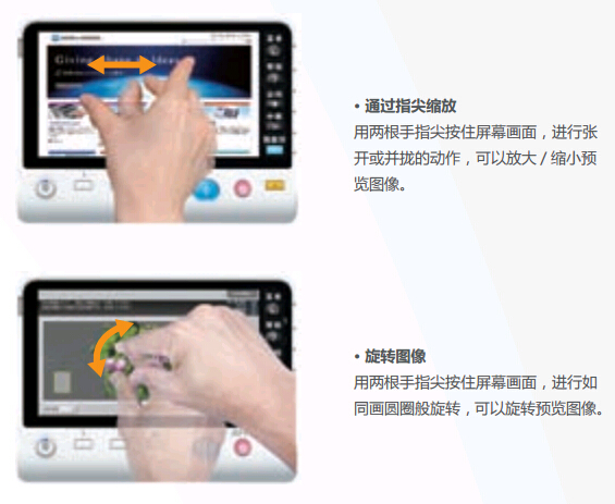 柯尼卡美能達bizhub367系列觸摸屏上能夠采用多種手勢進行操作 柯尼卡美能達bizhub367系列觸摸屏上能夠采用多種手勢進行操作