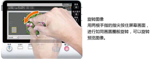 實用復(fù)印機柯尼卡美能達C284e簡便的指尖操作