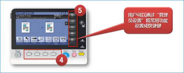 柯尼卡美能達bizhub C308 系列配備同步掃描自動輸稿器示意 柯尼卡美能達bizhub C308 系列配備同步掃描自動輸稿器示意