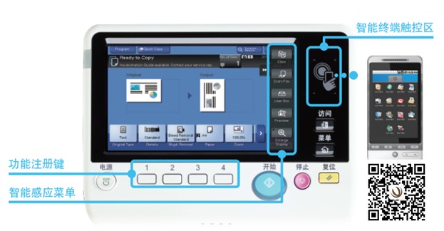 震旦復印機AD289s移動設備觸碰觸控區(qū)示圖-科頤辦公分享