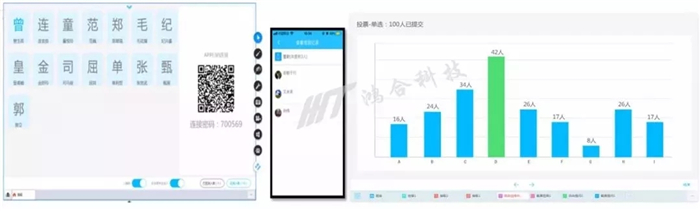 未來(lái)課堂成真,鴻合會(huì)議平板全場(chǎng)景互動(dòng)享協(xié)同新體驗(yàn) 未來(lái)課堂成真,鴻合會(huì)議平板全場(chǎng)景互動(dòng)享協(xié)同新體驗(yàn)